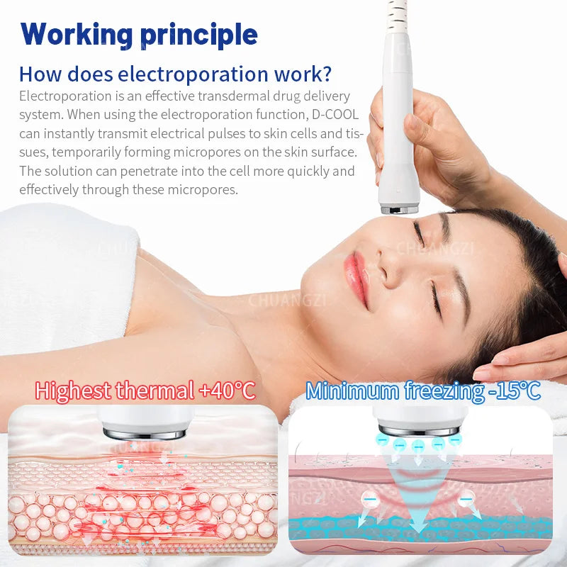 Cool Hot EMS For Facial Electric Massager Slimming Beauty Device Health Care SPA New Dcool Skin Tightening Machine Portable